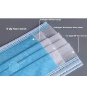 3PLY Disposable Face Mask With and Without Meltblown Layer | Bacteria and Dust Protection with Soft Earloops | Daily Use Medical, Industrial & Commercial Hygiene Mask Packs for UAE Wholesale Buyers